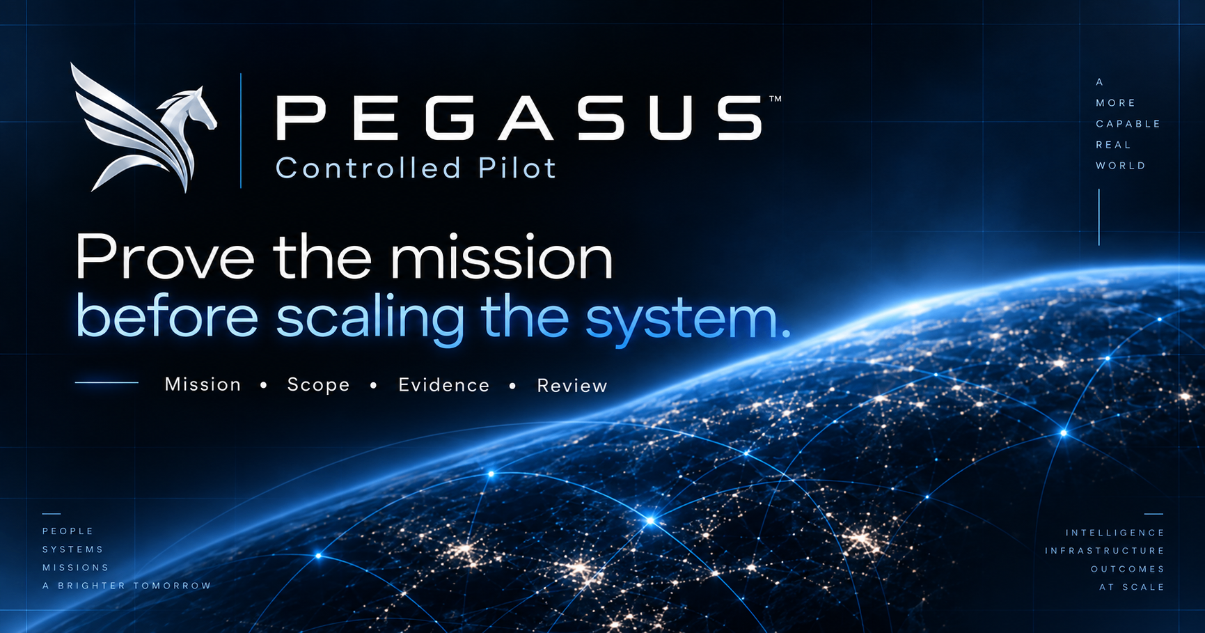 PEGASUS Controlled Pilot visual emphasizing mission, scope, evidence, and review